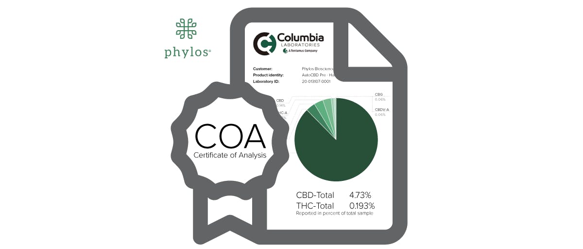 Certificate of Analysis (COA) illustration