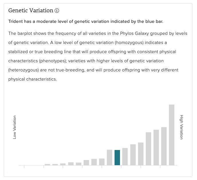 Genotype Report Genetic Variation updated highlight bar