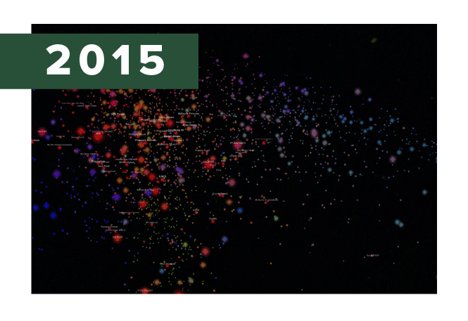 2015. Phylos Galaxy