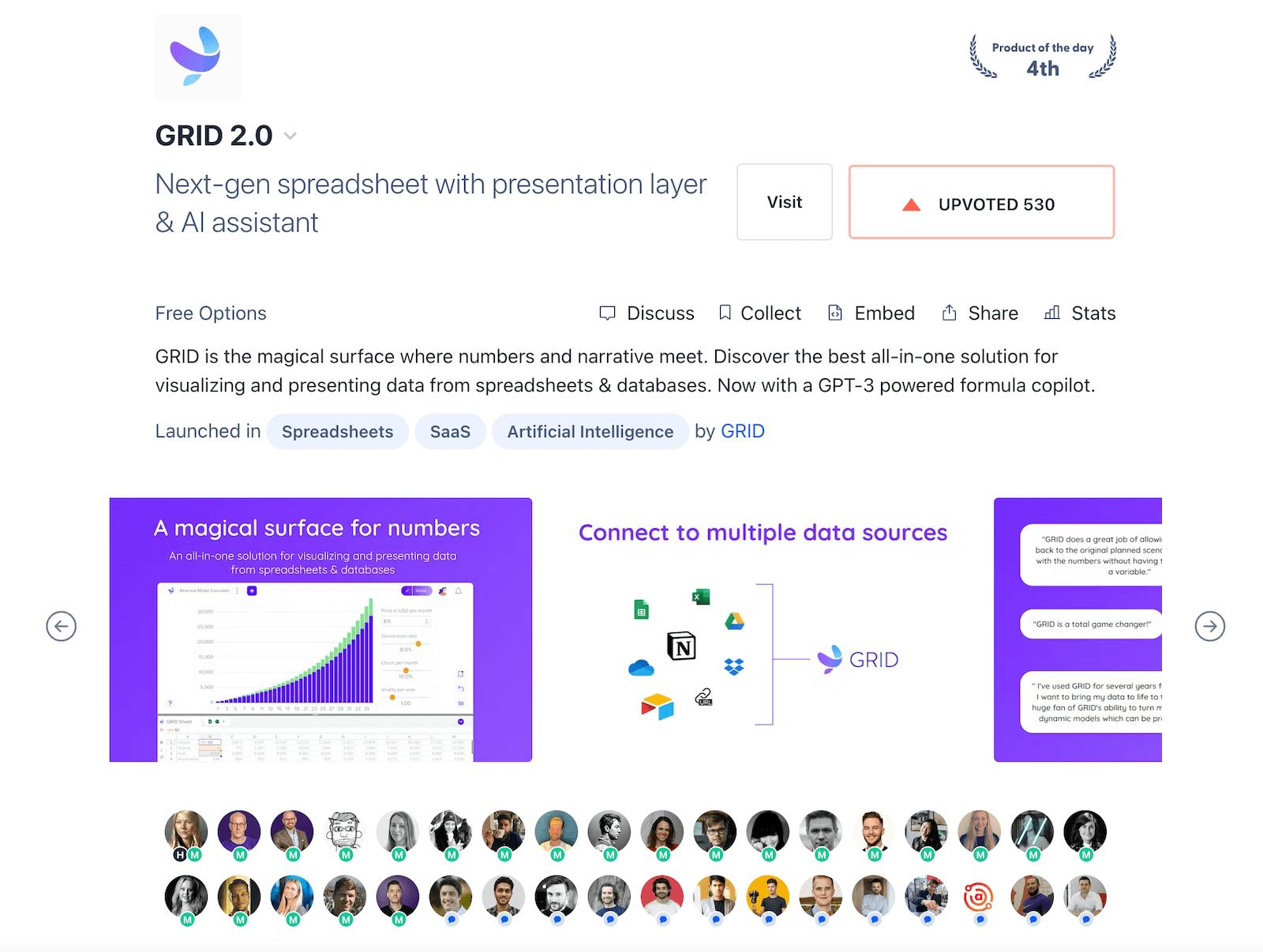 GRID 2.0 launched on Product Hunt.