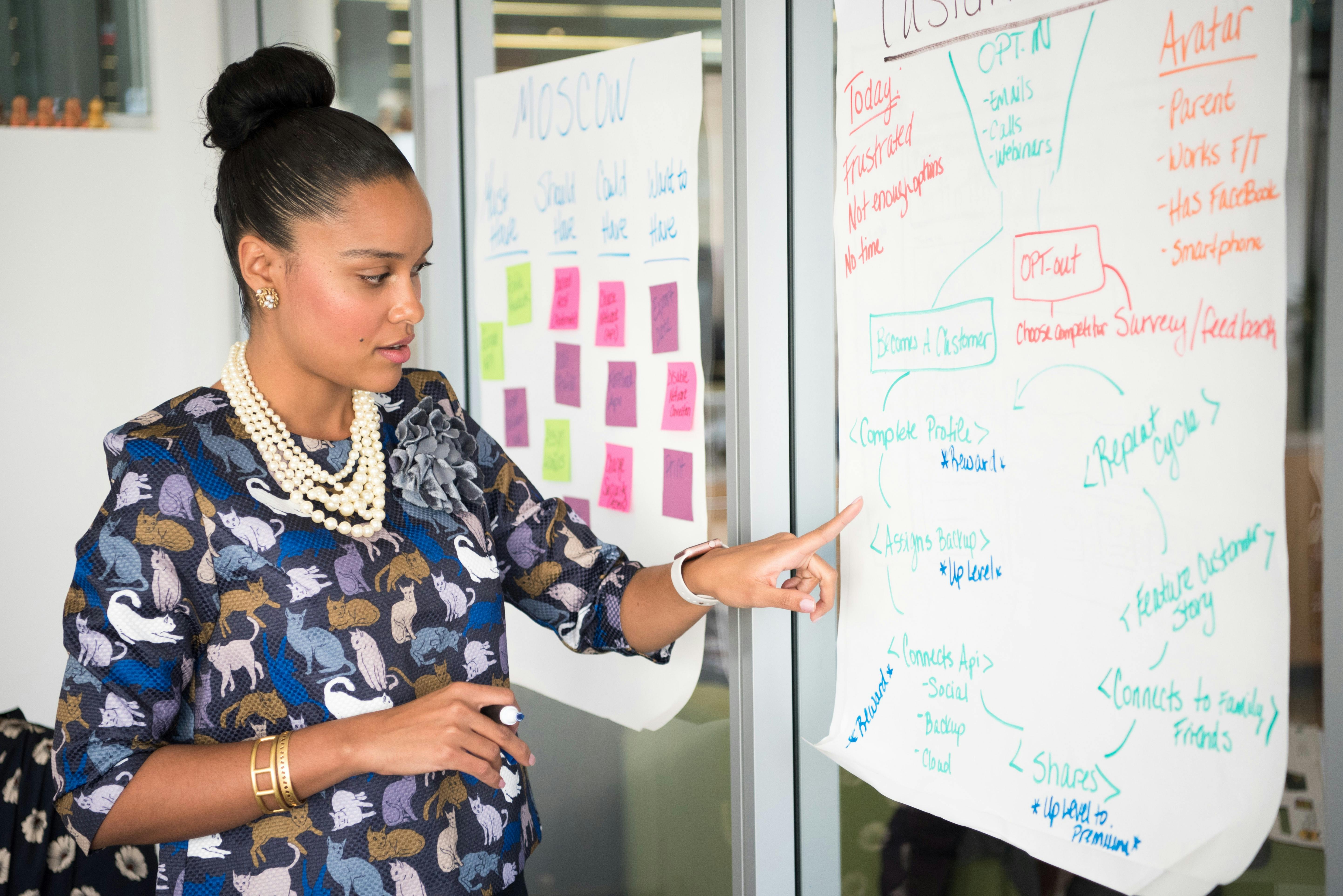 Woman presenting whiteboard