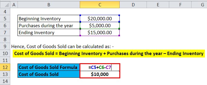 COGS calculator example in Microsoft Excel