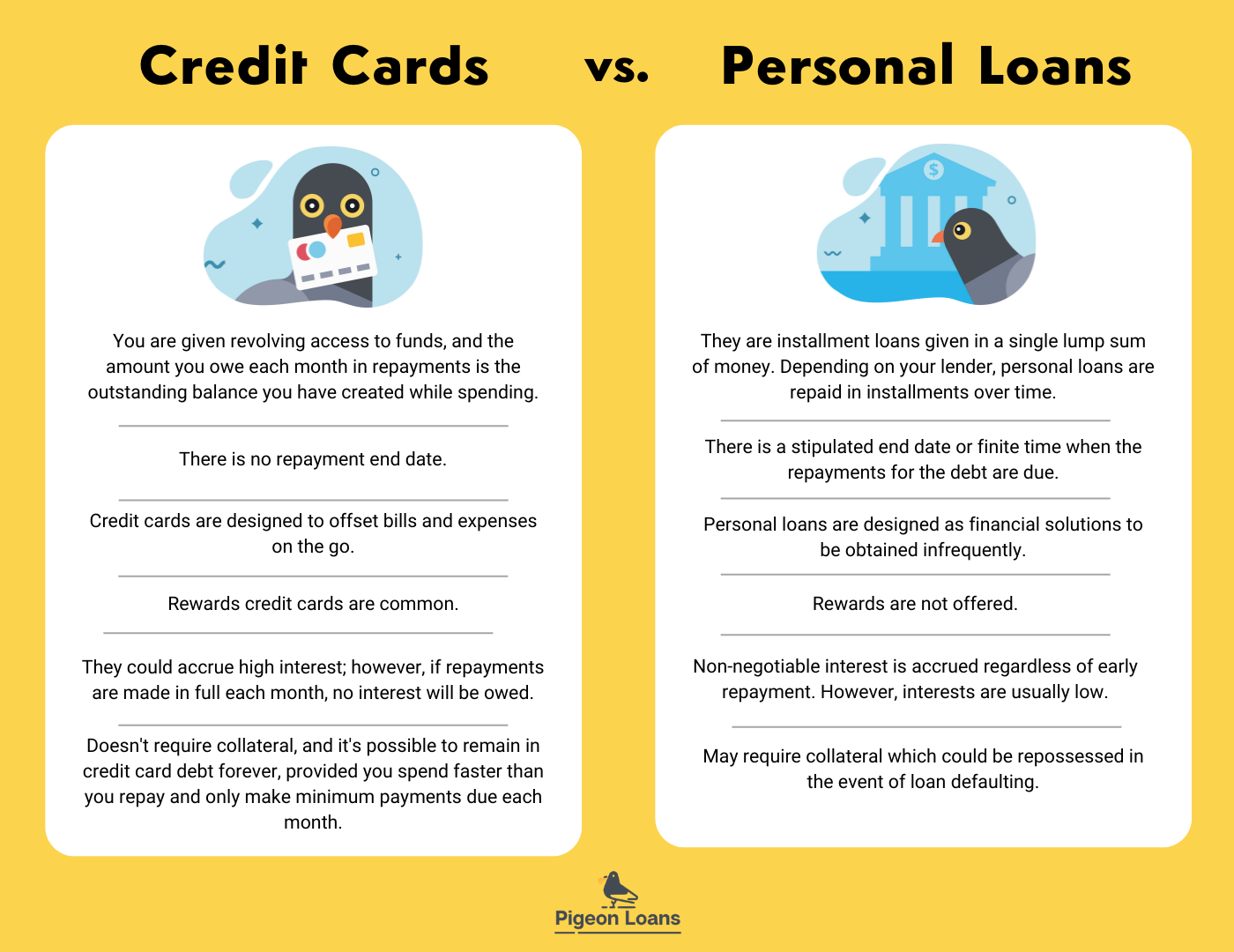 What’s The Difference Between A Personal Loan And A Line Of Credit ...