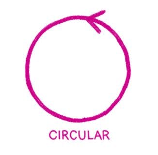 circular infographic video