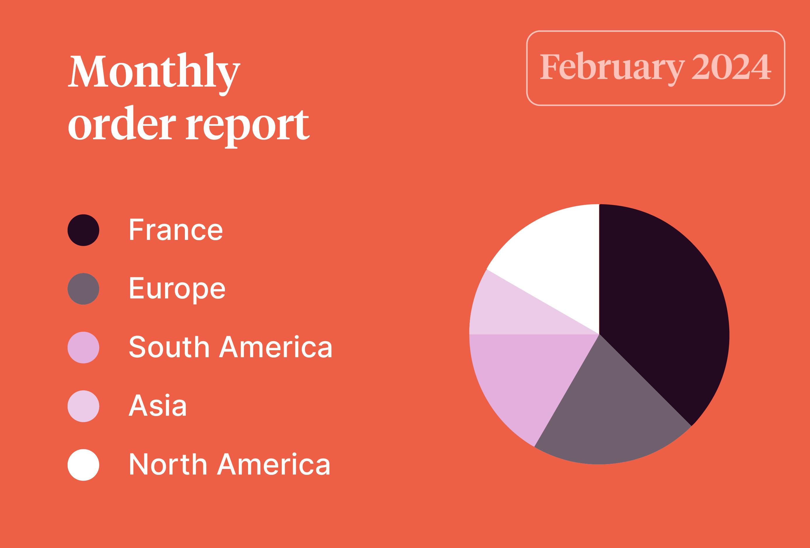 internal communication video template of a monthly report