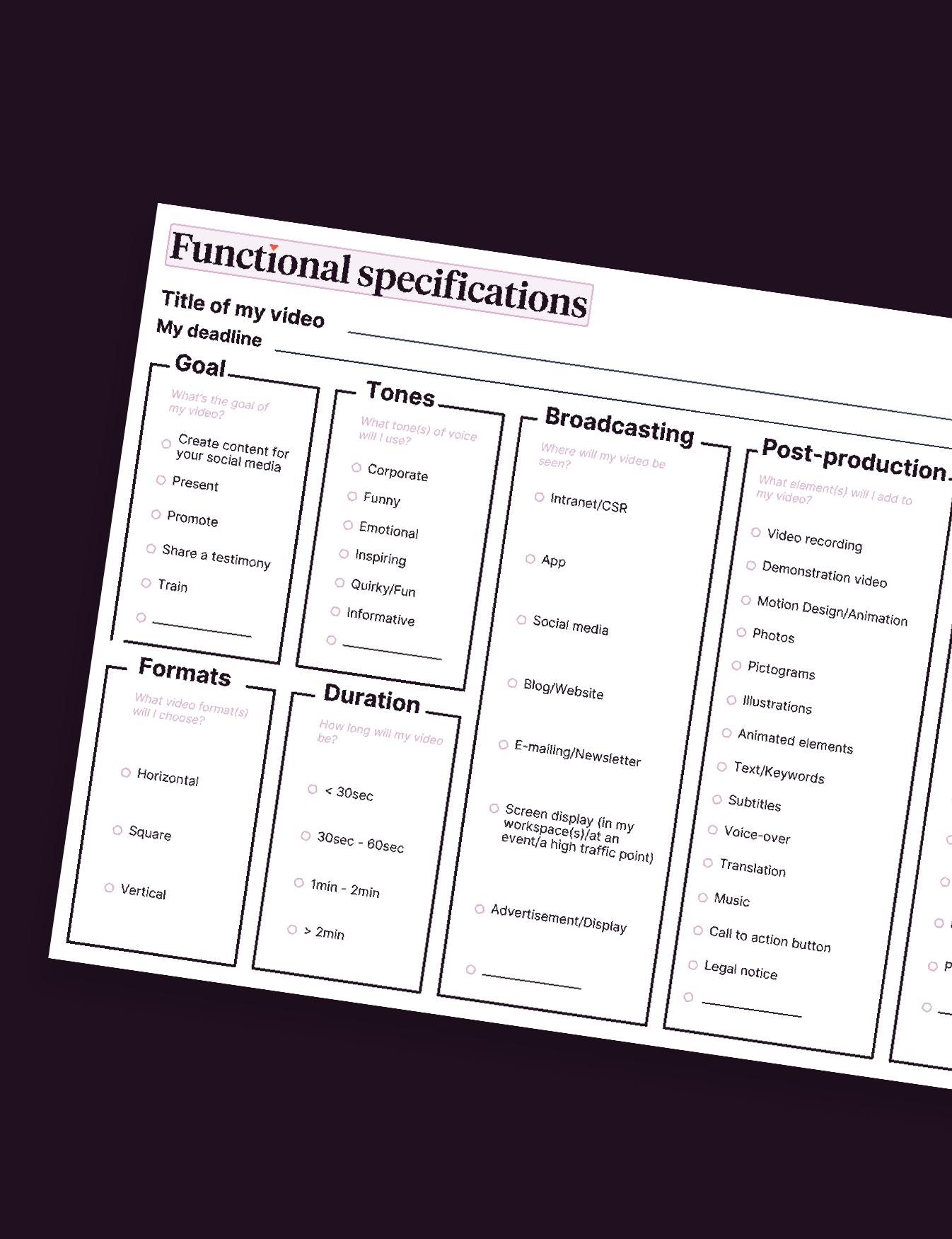 specifications template