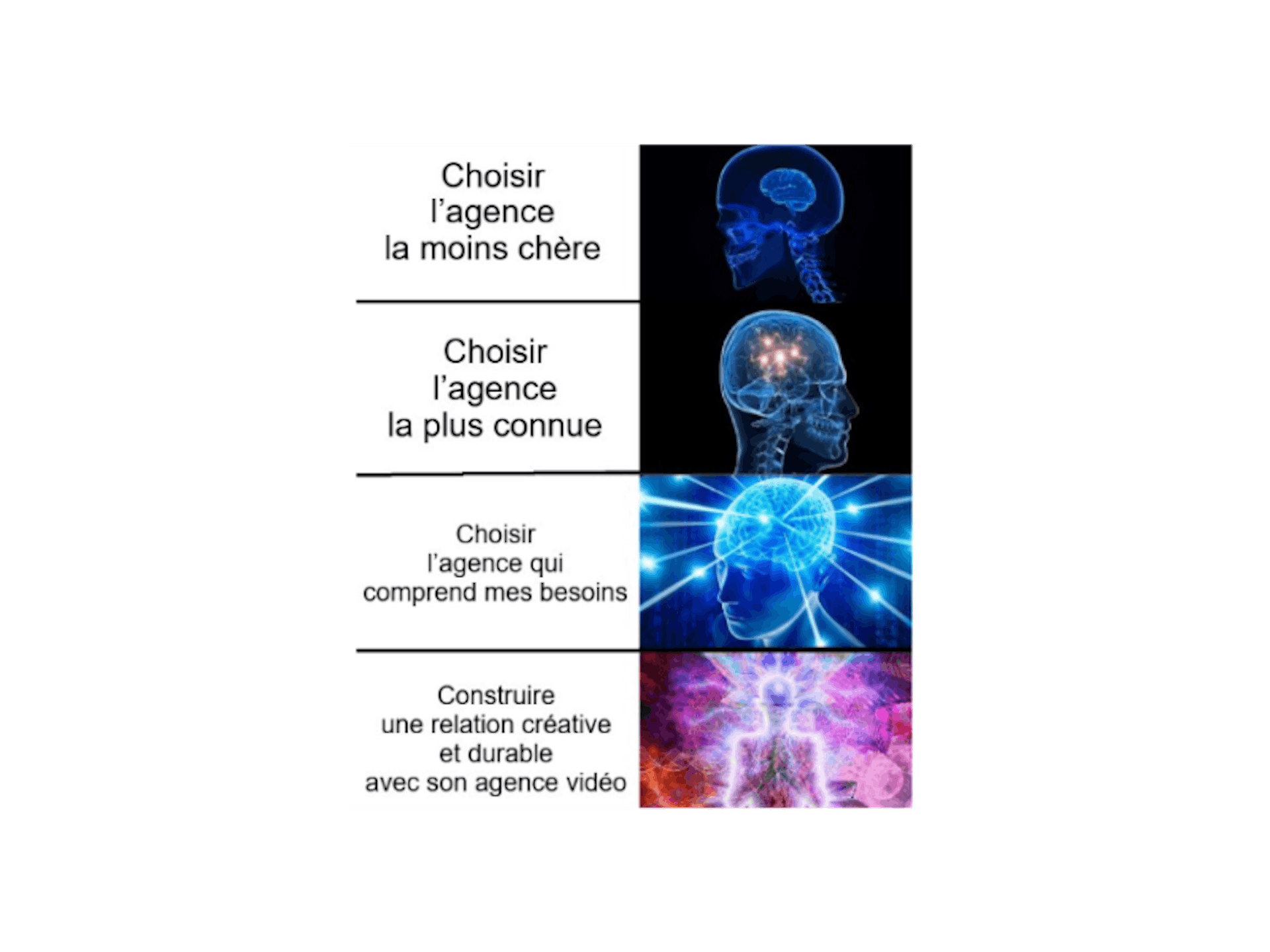 meme agence vidéo paris 2 
