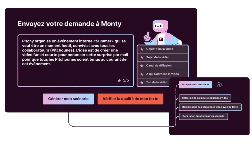 Générateur vidéo IA