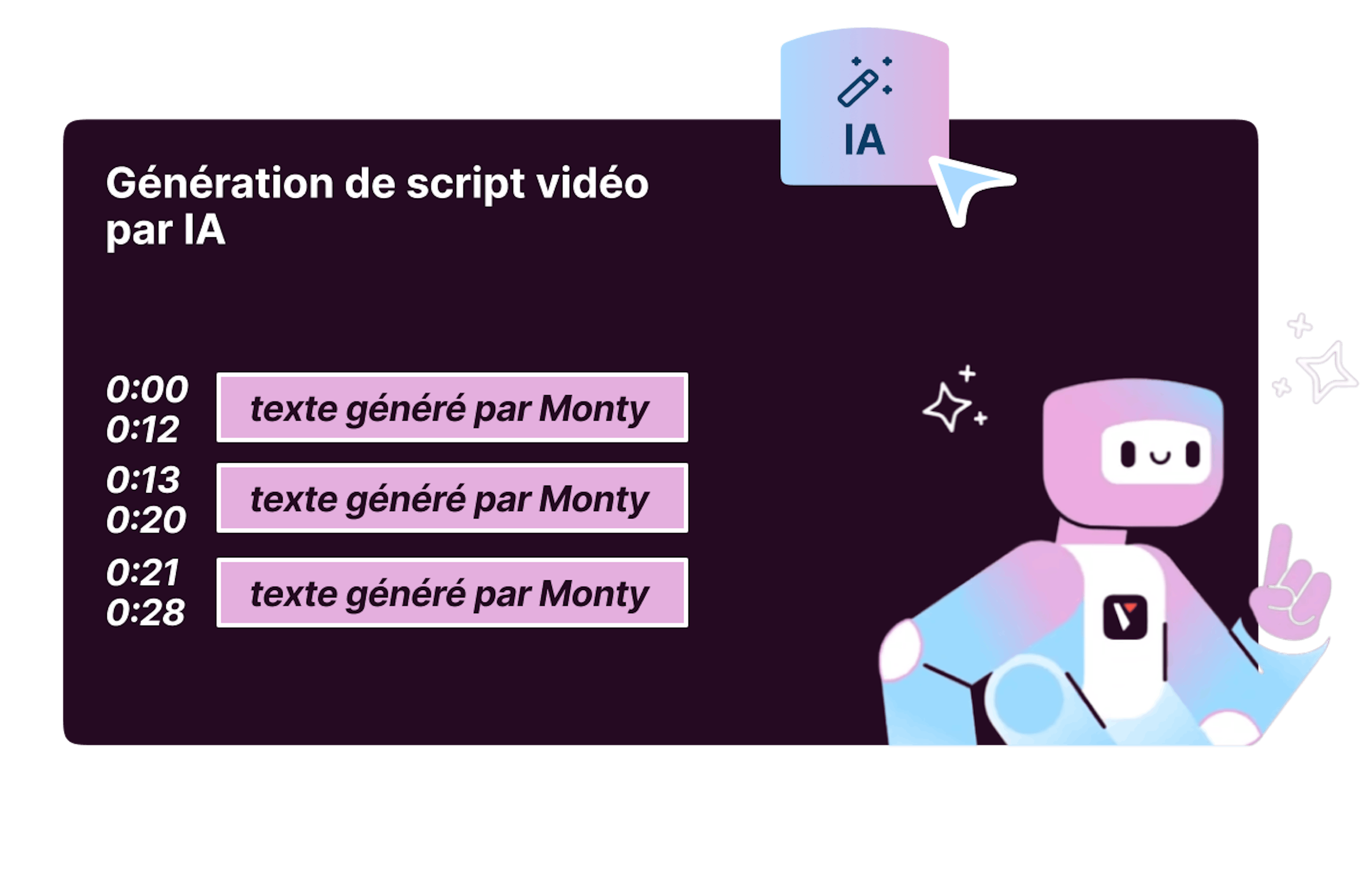 Générer script vidéo IA