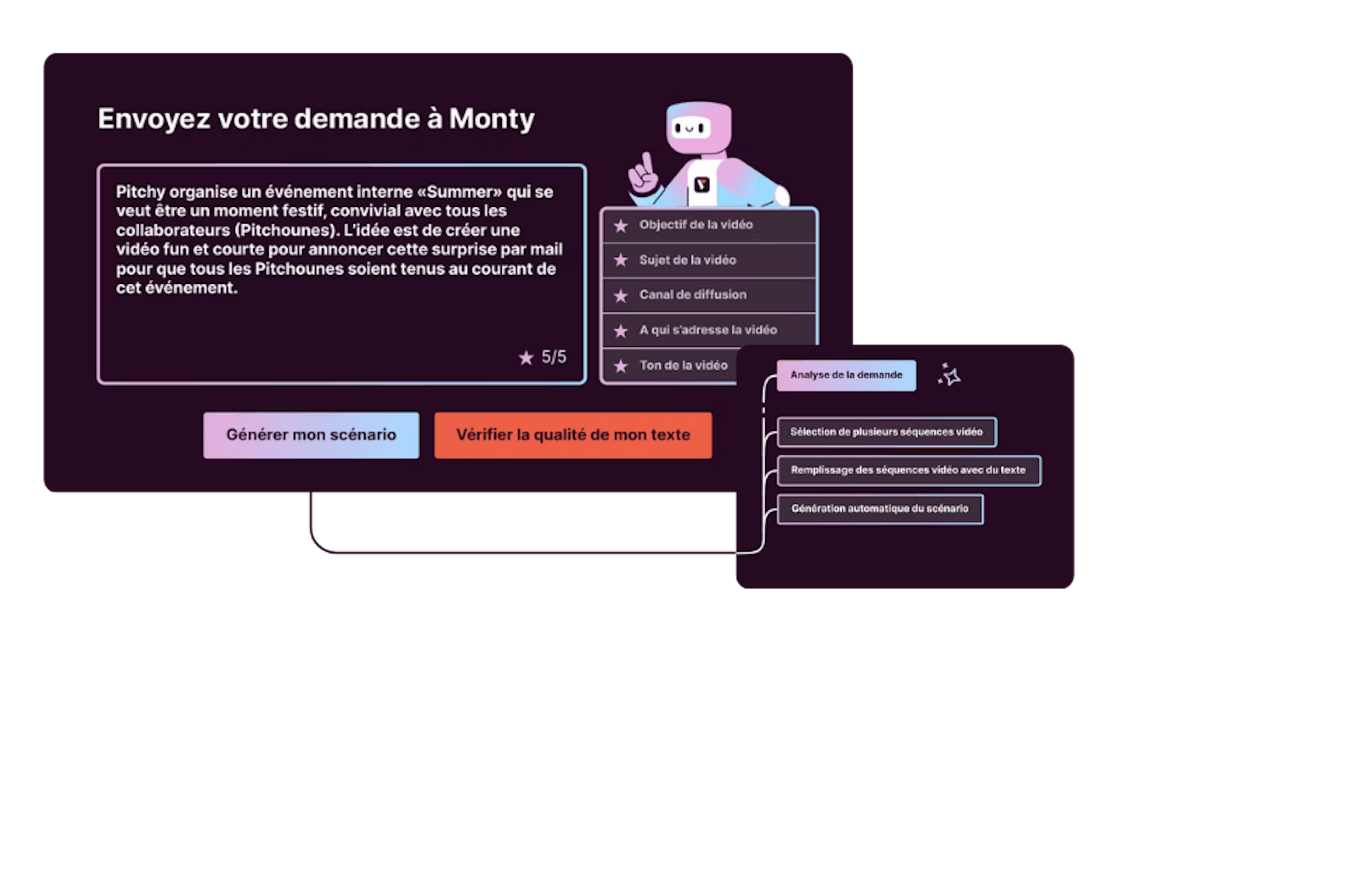 Générateur vidéo IA - Monty - Pitchy