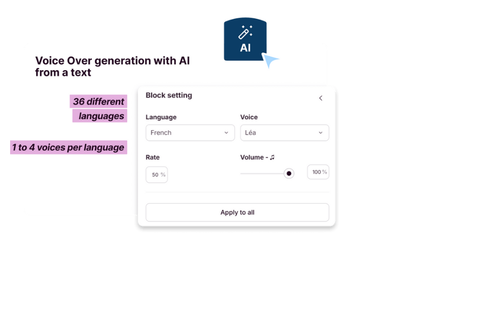 AI voice over generation - Pitchy