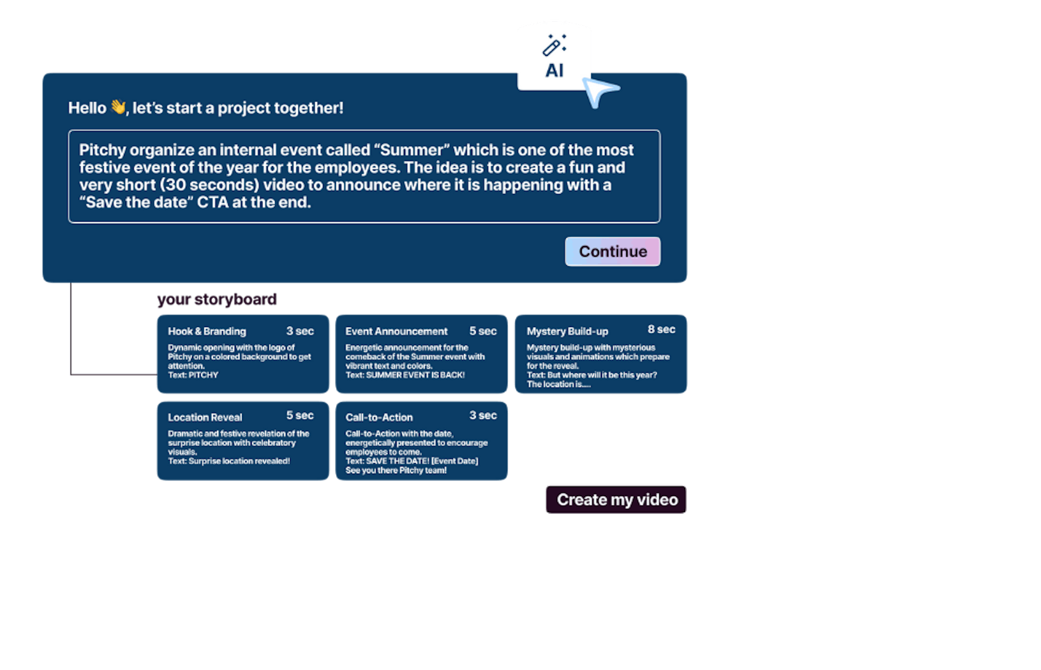 Text to video AI - Pitchy - Header