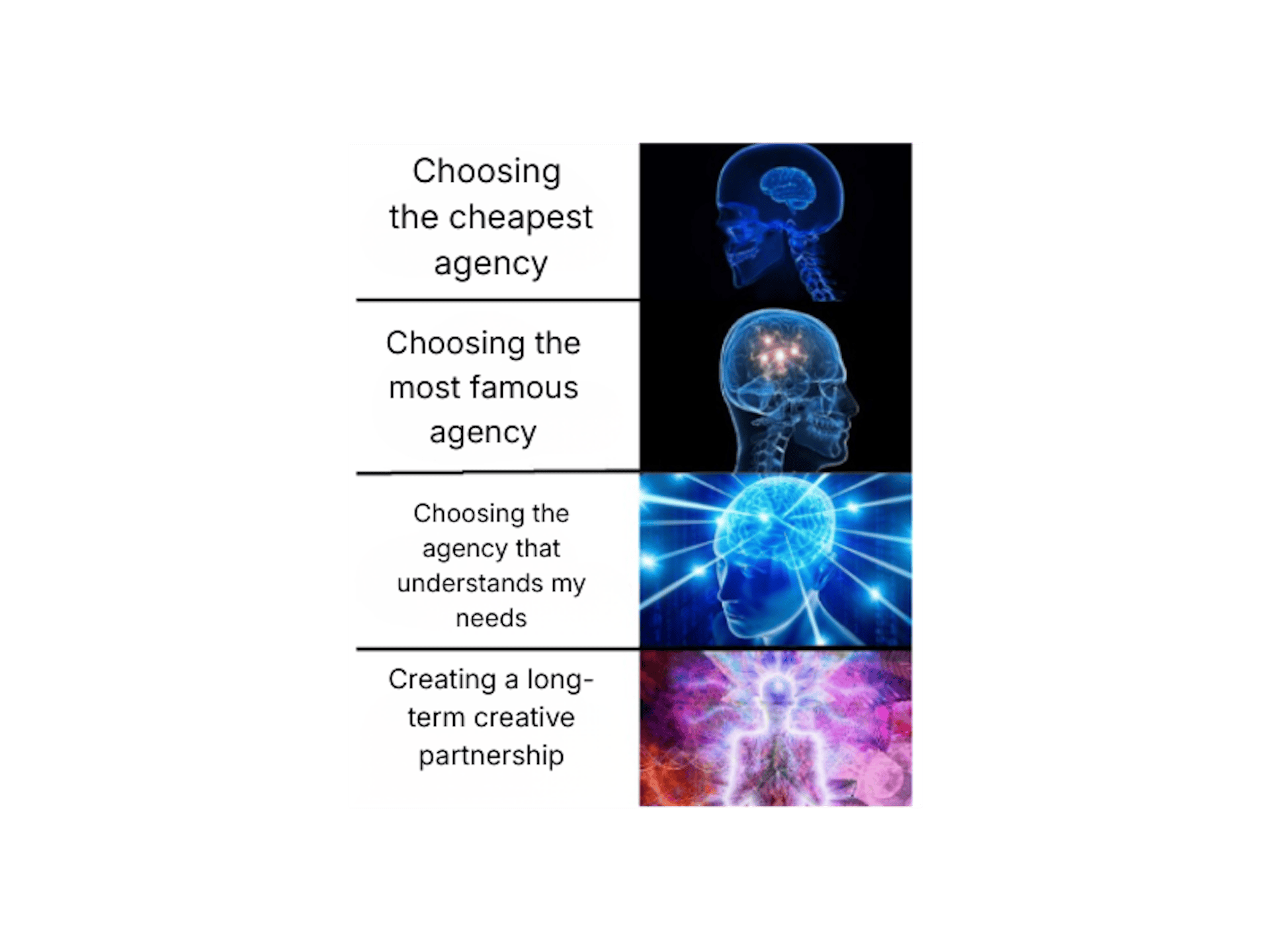 meme - video agency Paris