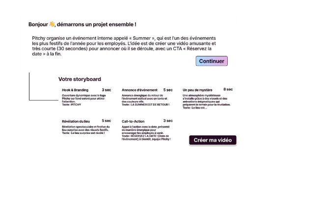 Storyboard IA - Pitchy