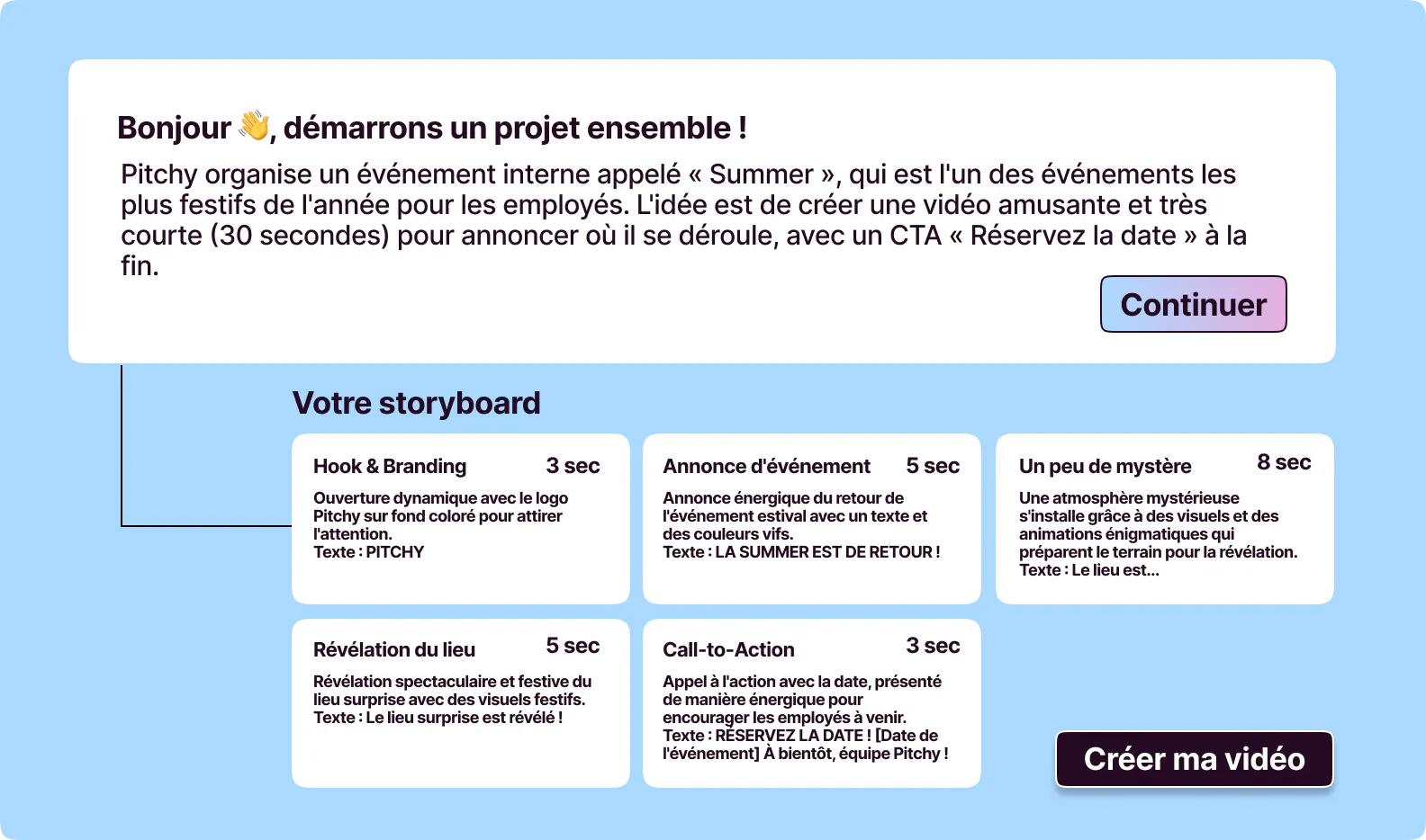 Génération script & storyboard IA Pitchy