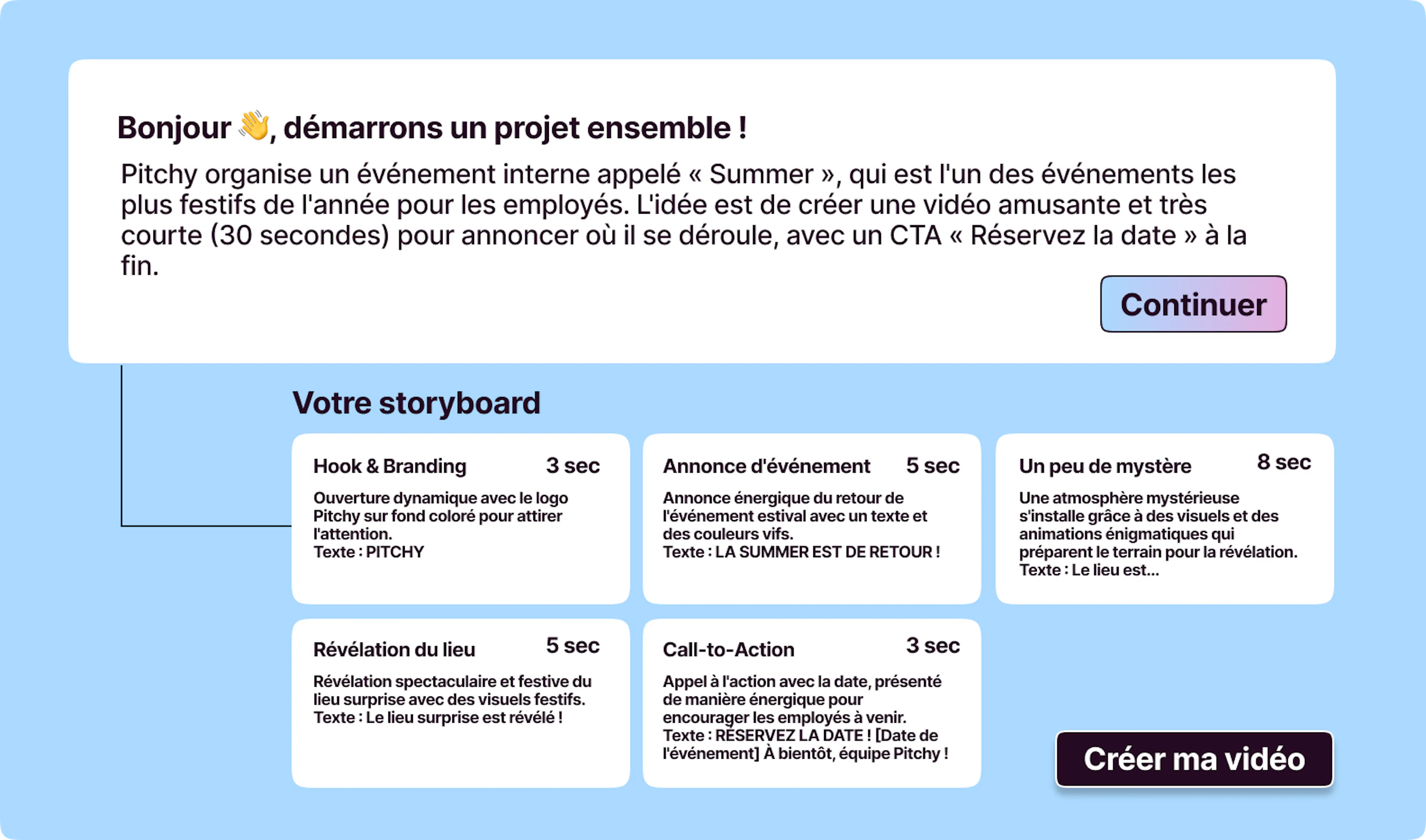 Génération script & storyboard IA Pitchy