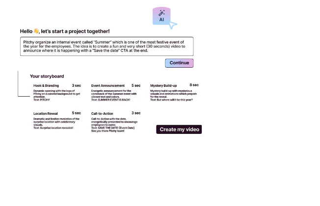 Text to video AI