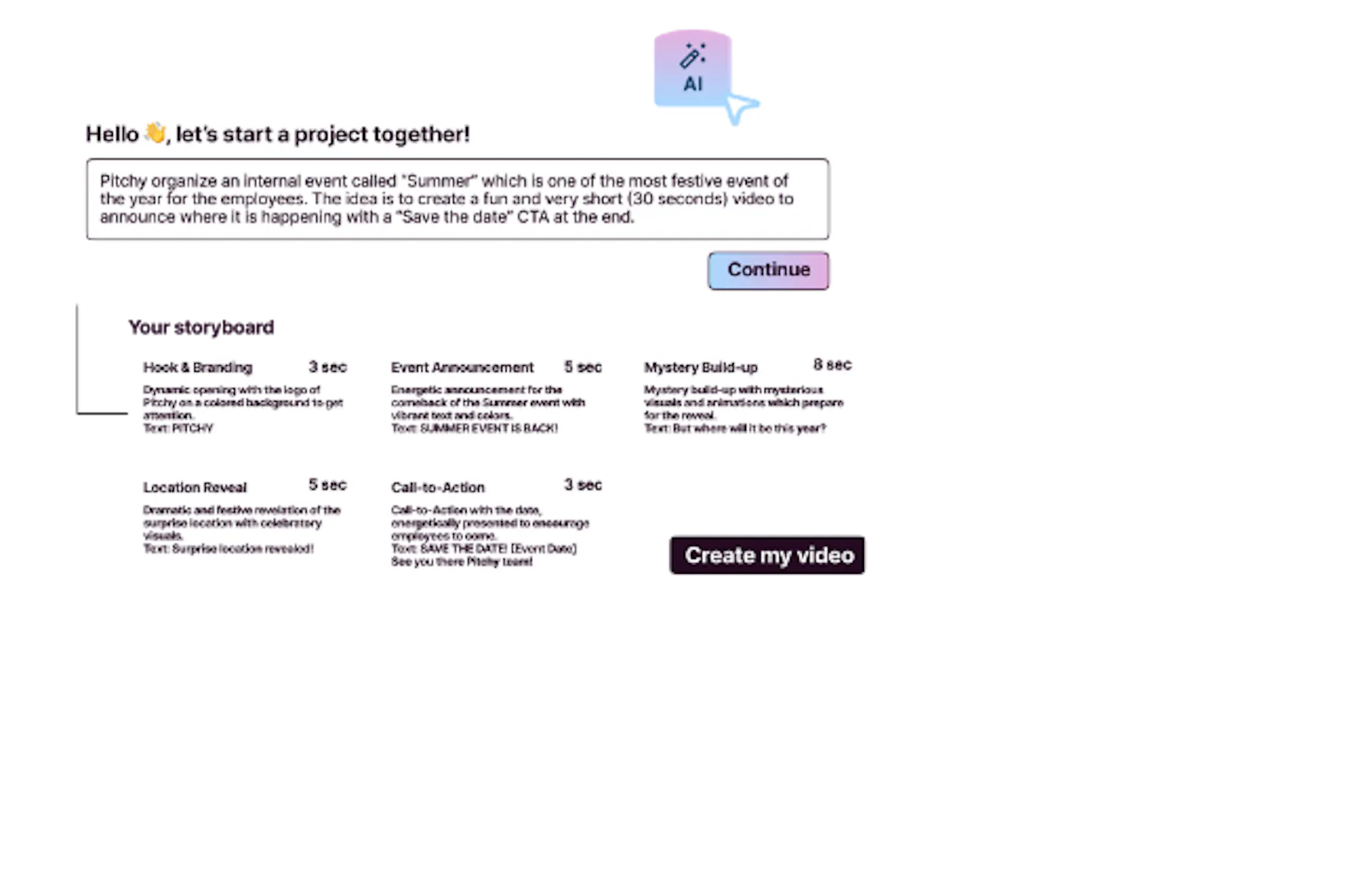 Text to video AI