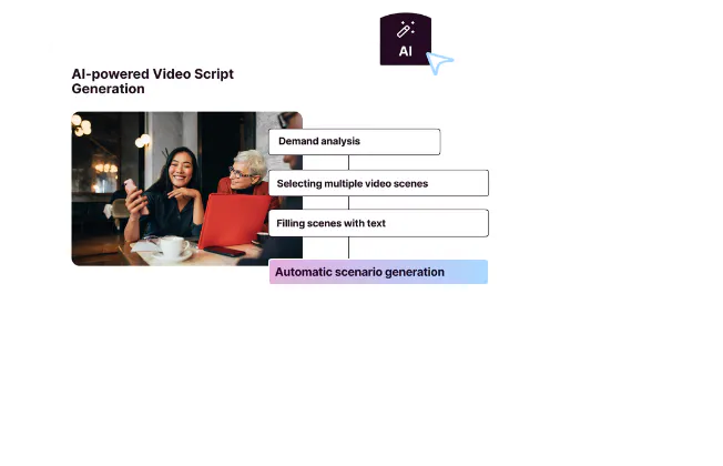 Video script AI