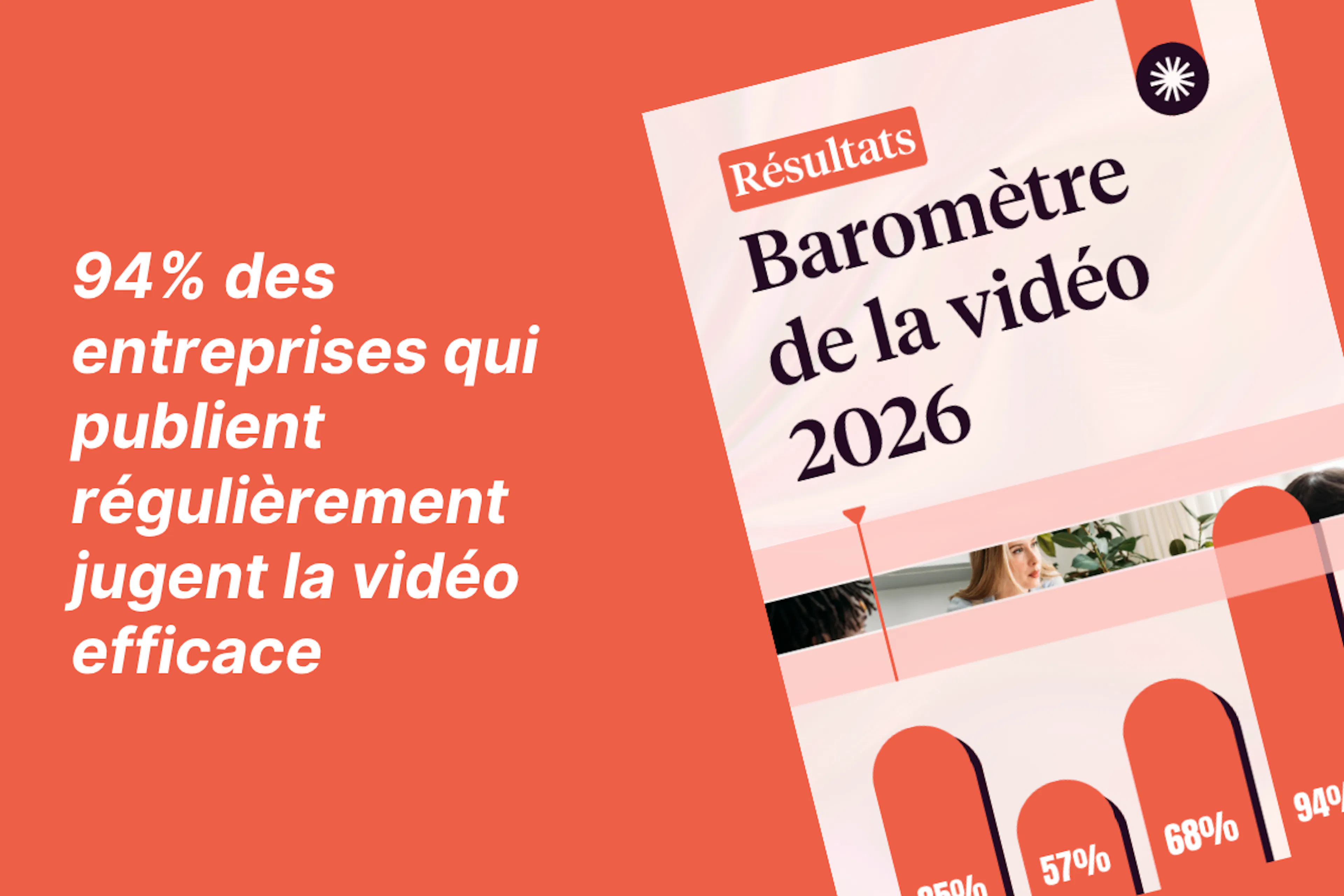 Résultats du baromètre de la vidéo en entreprise 2026