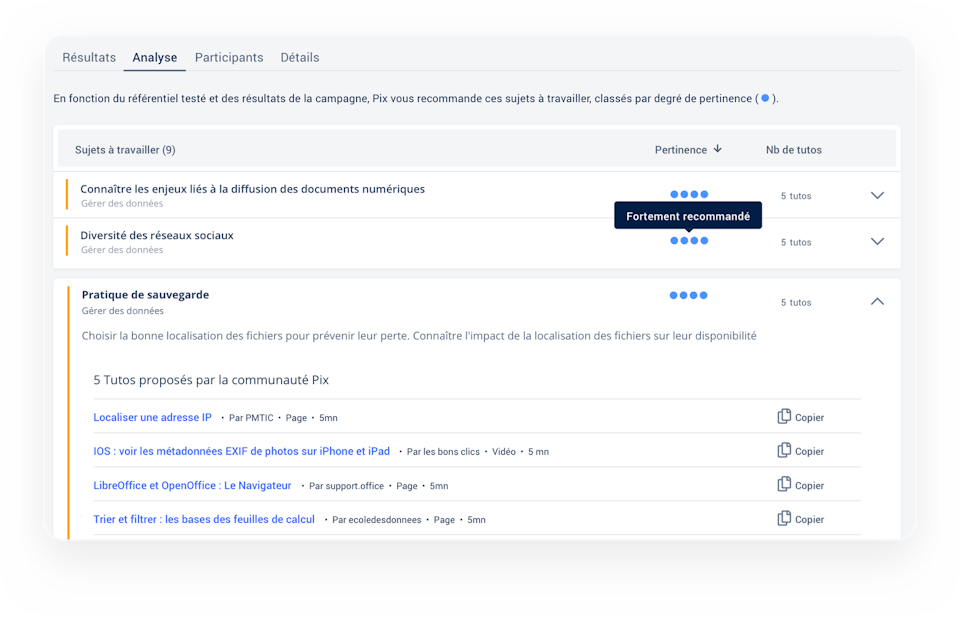 Exemple de fonctionnalité disponible sur Pix Orga : la page "Analyse" pour analyser les résultats des apprenants après un parcours de test.