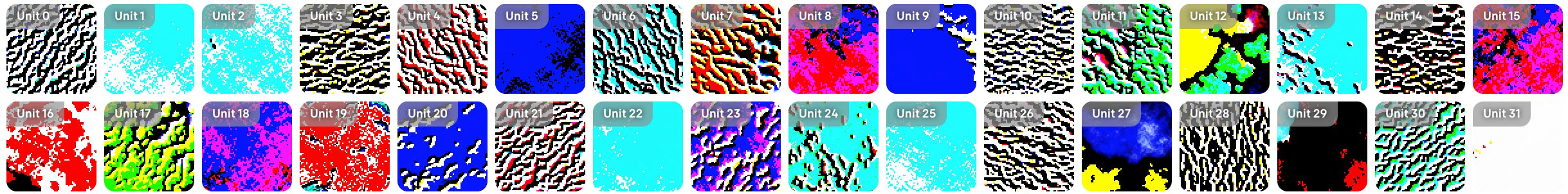 Channel feature activations of the first layer of the VGG19 model