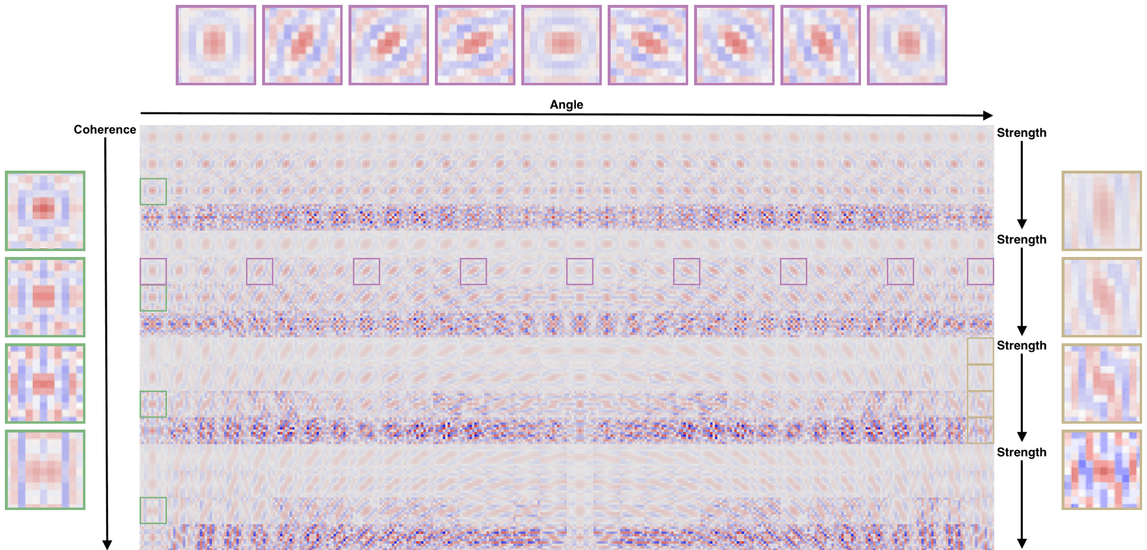 composite image of pixels 