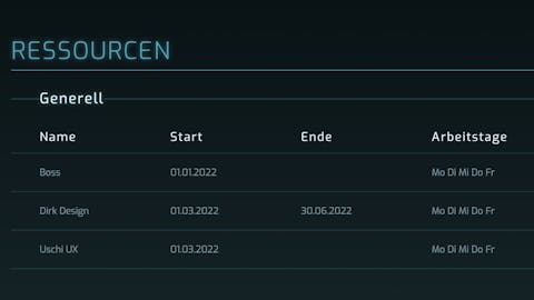 Screenshot of Resource management in Planoy