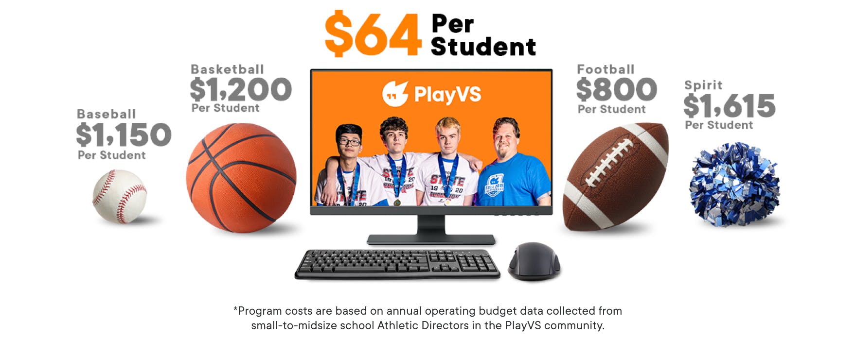 PlayVS esports pricing compared to traditional sports