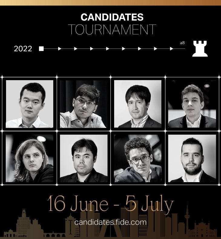 Candidates Tournament To Take Place June 2022 In Madrid Sponsored By   