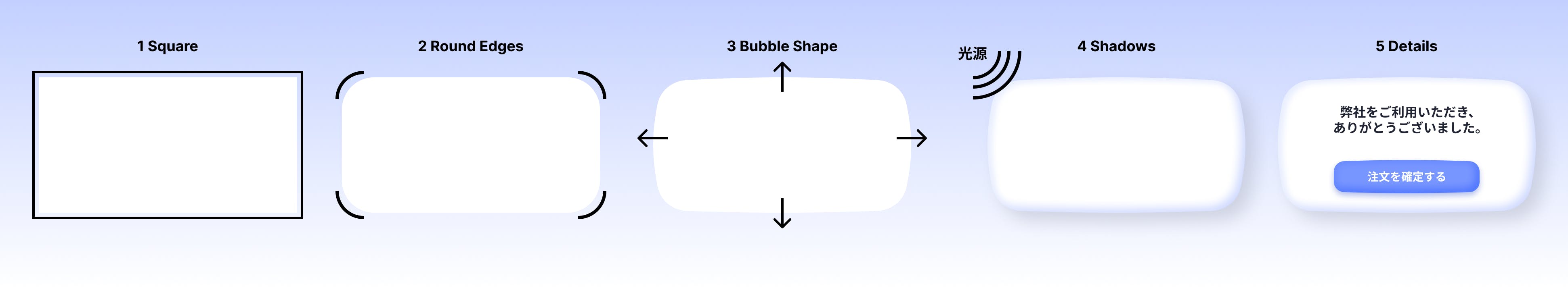 Image of claymorphic design process