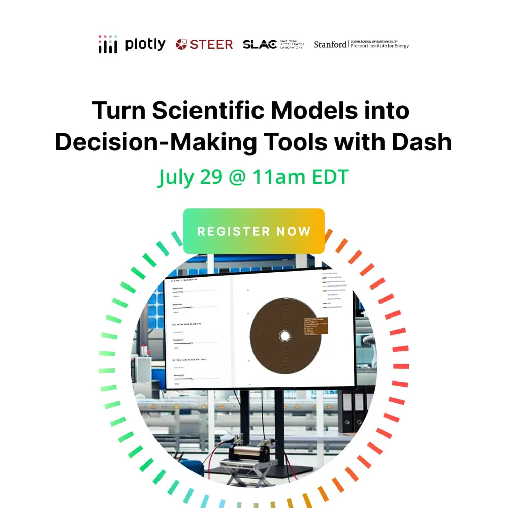 Sign up for the upcoming webinar: Turn Scientific Models into Decision-Making Tools with Dash
