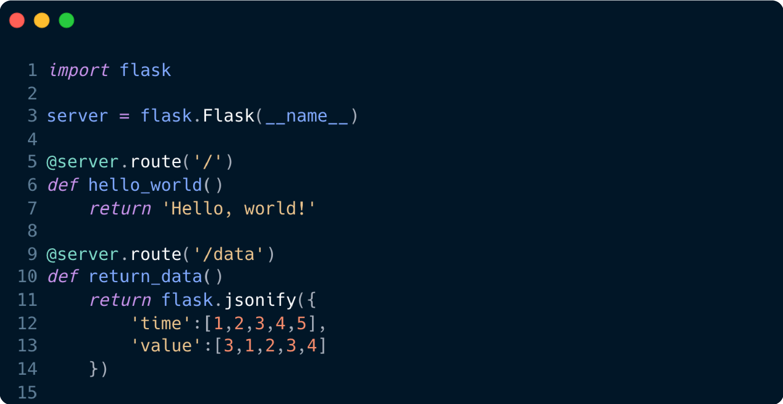 Flask API