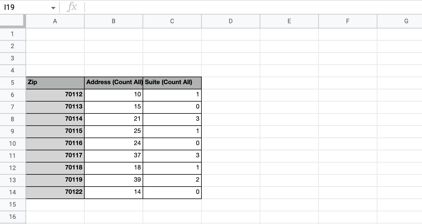 How Python Can Help With Excel Plotly 2467