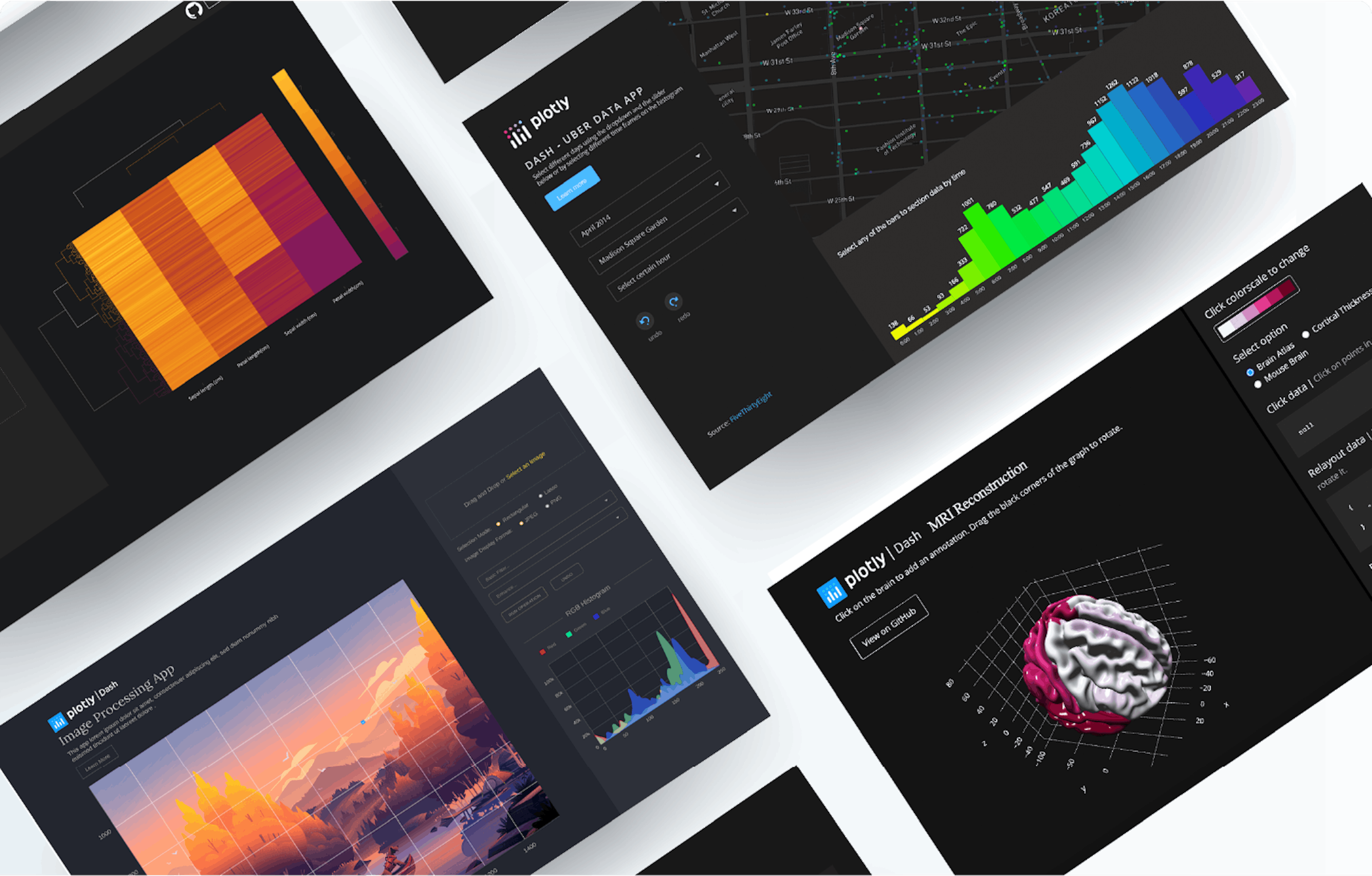 Dash Best Practices with Plotly Professional Services