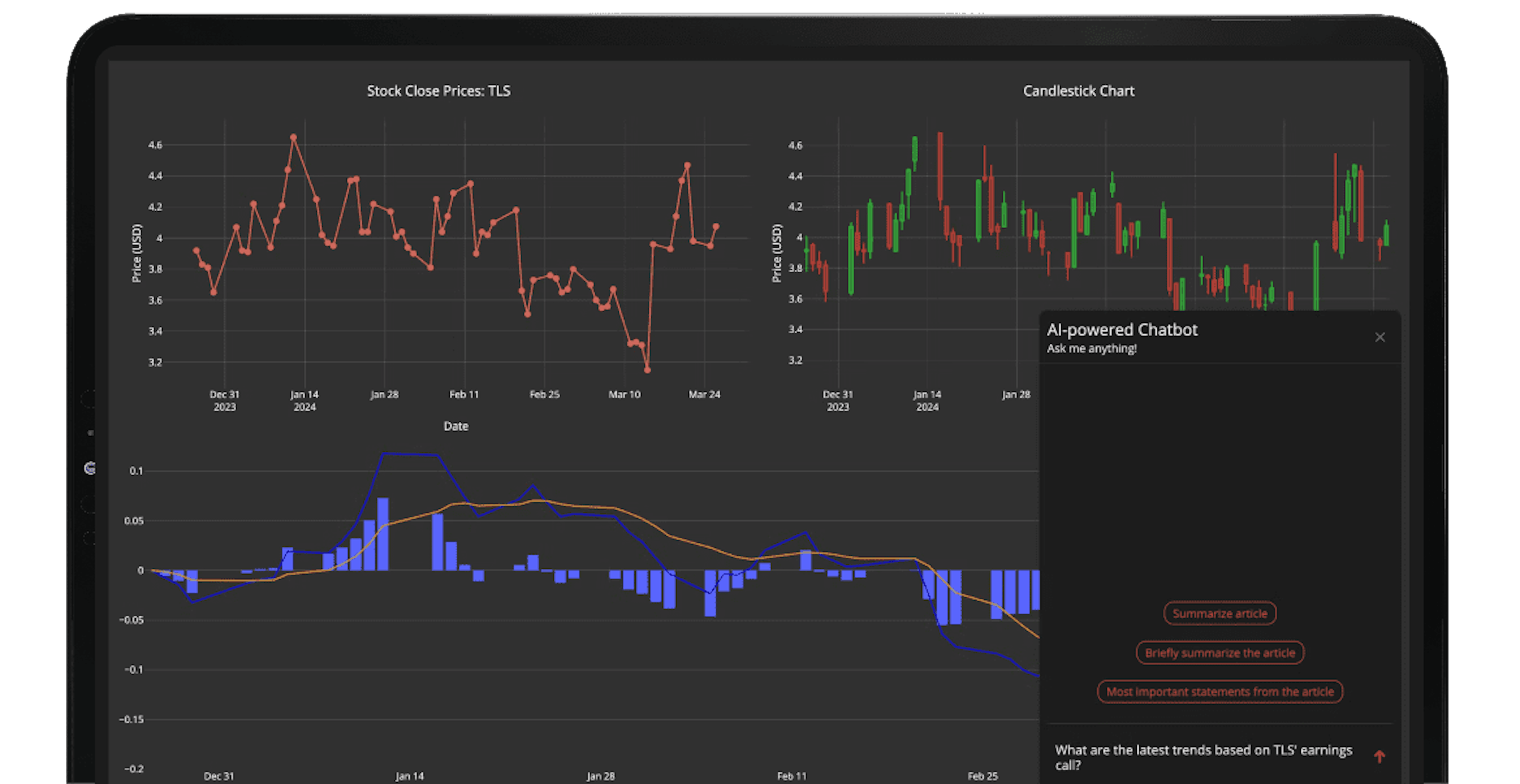 Plotly chatbot builder