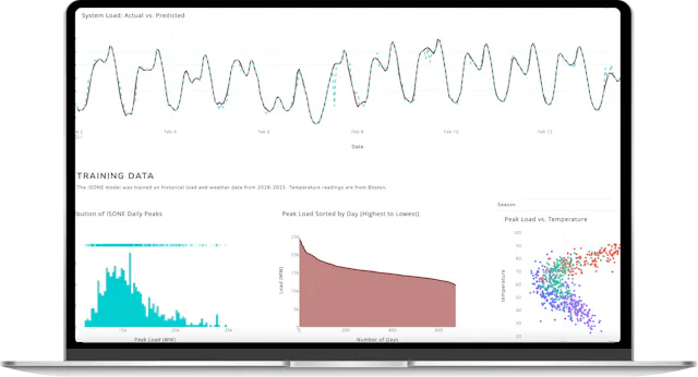 Grid Reliability Data Visualization Energy | Production-grade data applications