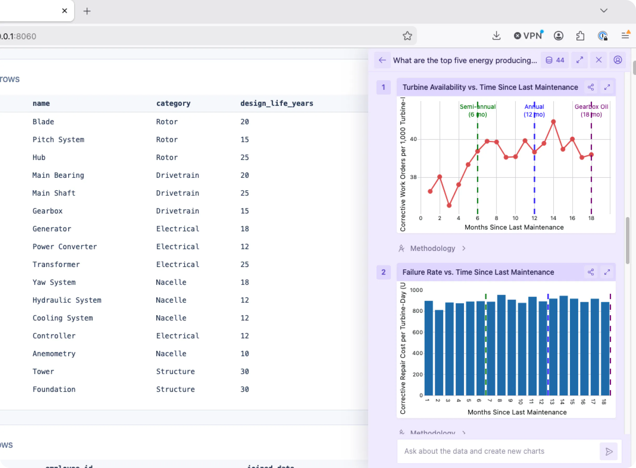 Embed Agentic Analytics
