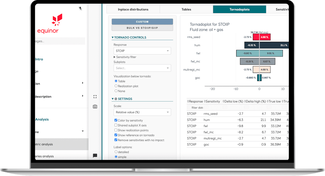 Energy | Production-grade data applications