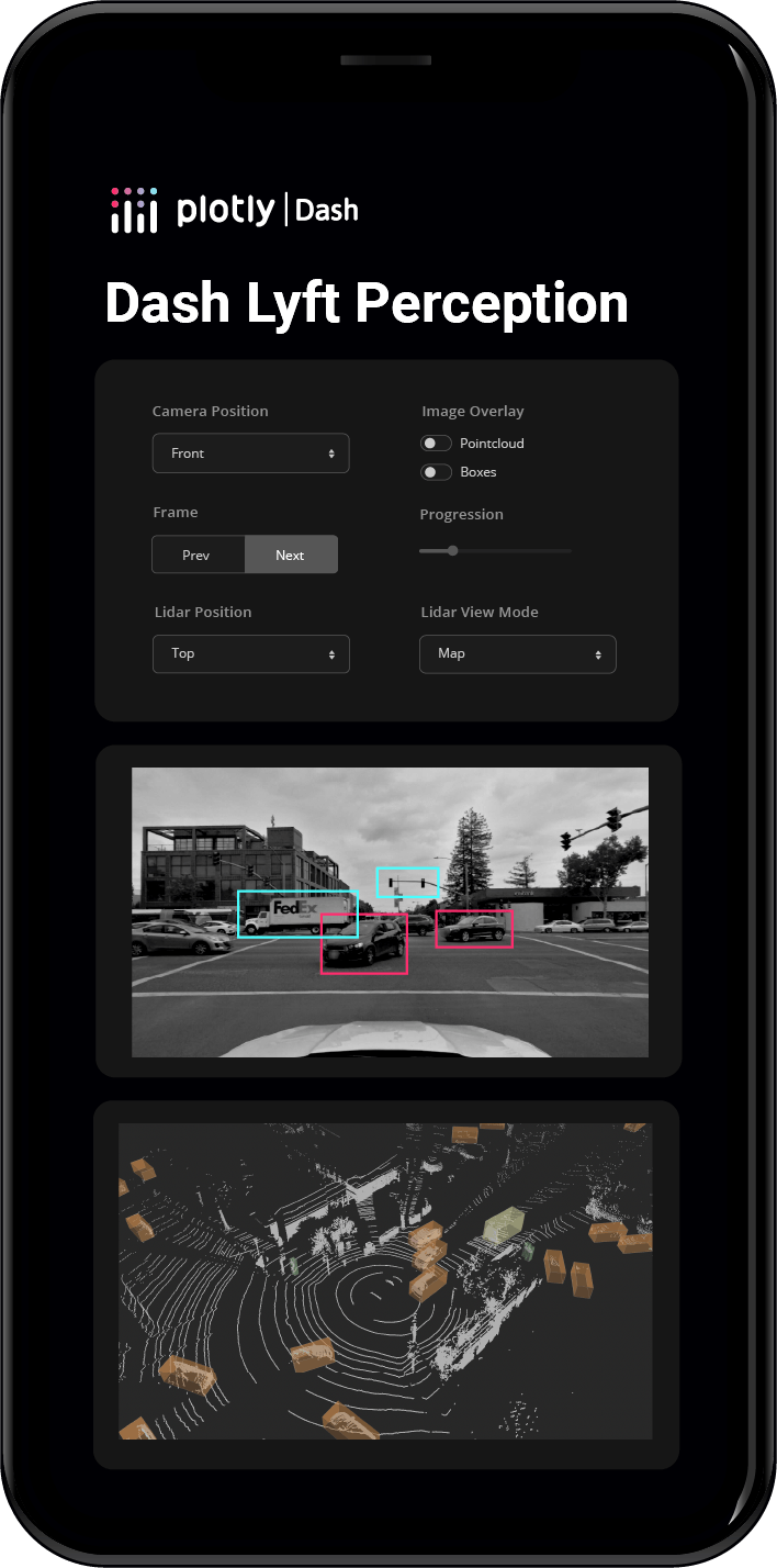 Data Apps for Production | Plotly