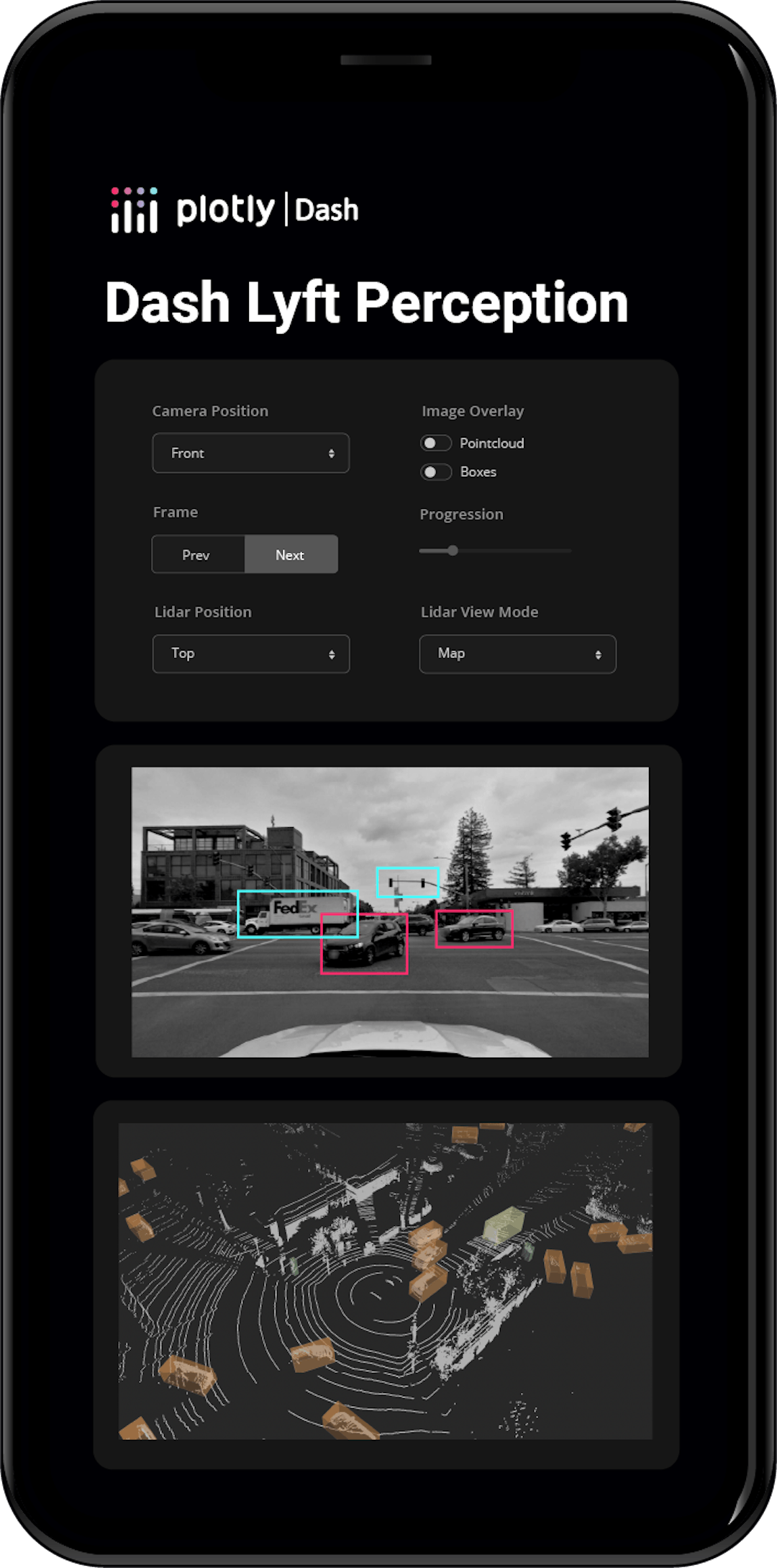 Data Apps for Production | Plotly