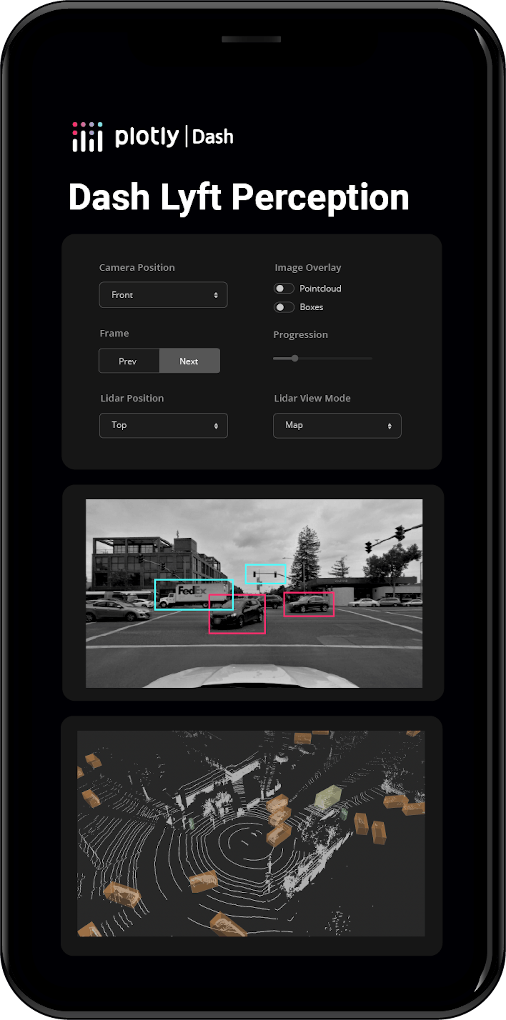 Data Apps for Production | Plotly