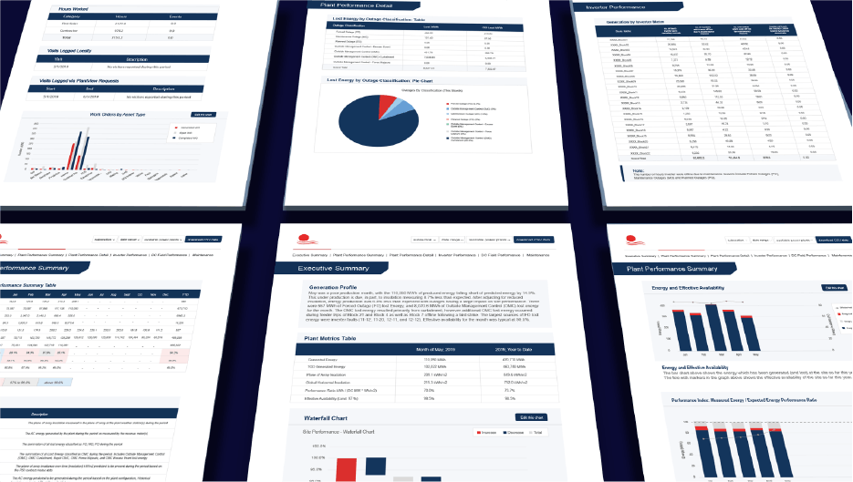 Automated Reporting