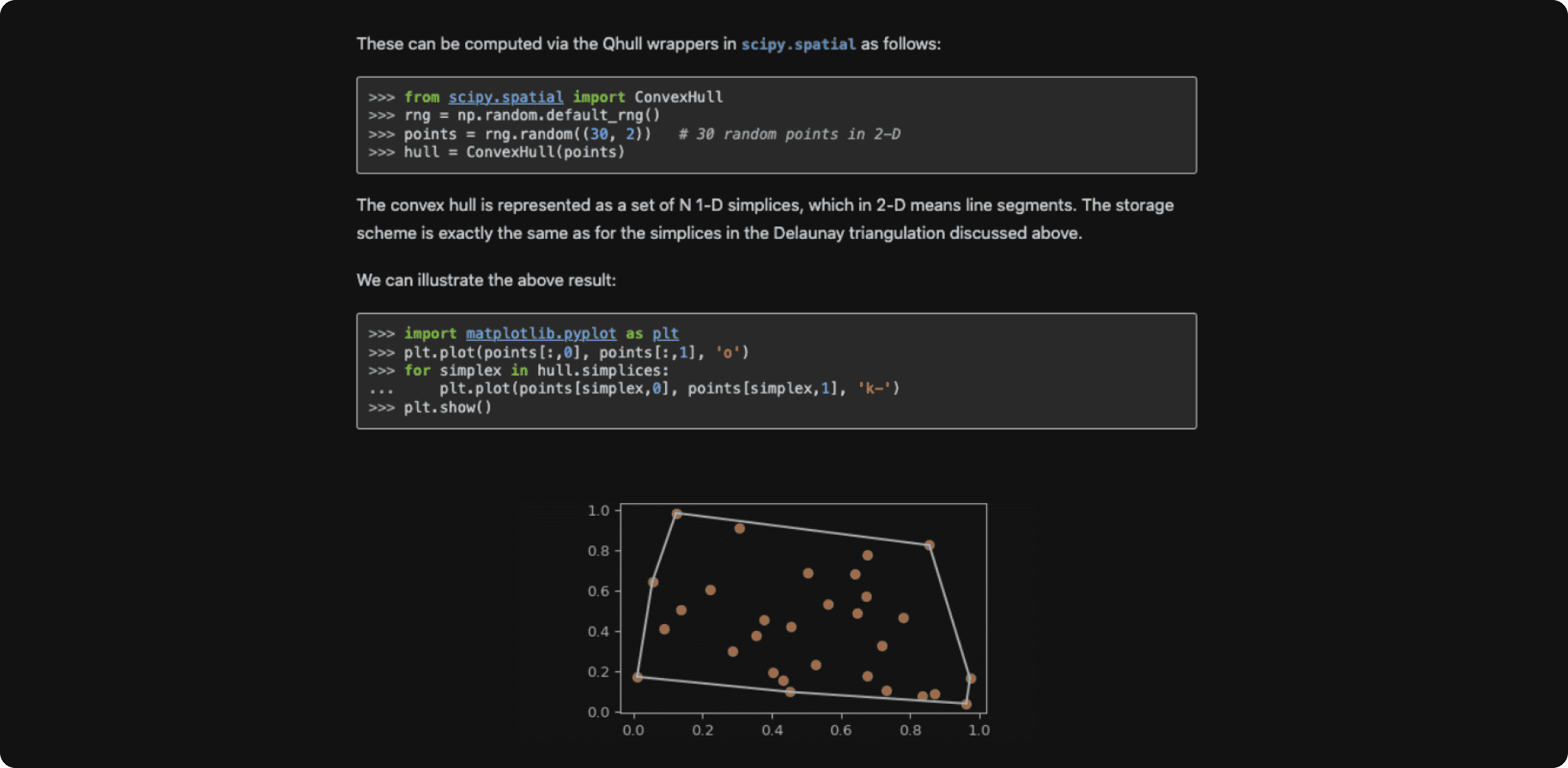SciPy