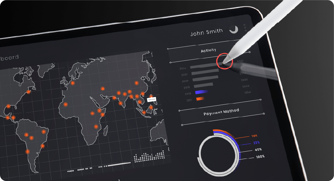 Plotly