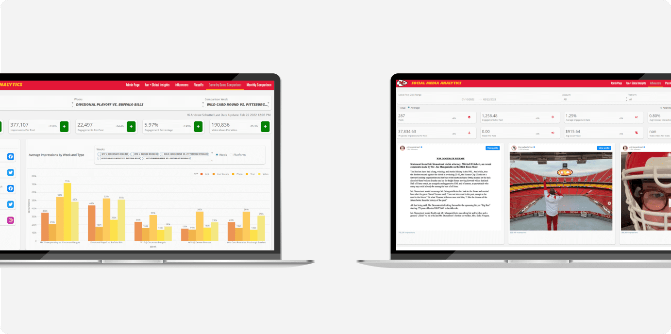 data apps developed and used by the Kansas City Chiefs data science team