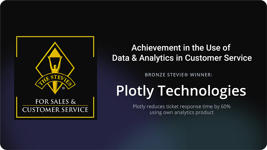 Plotly customer success wins an award