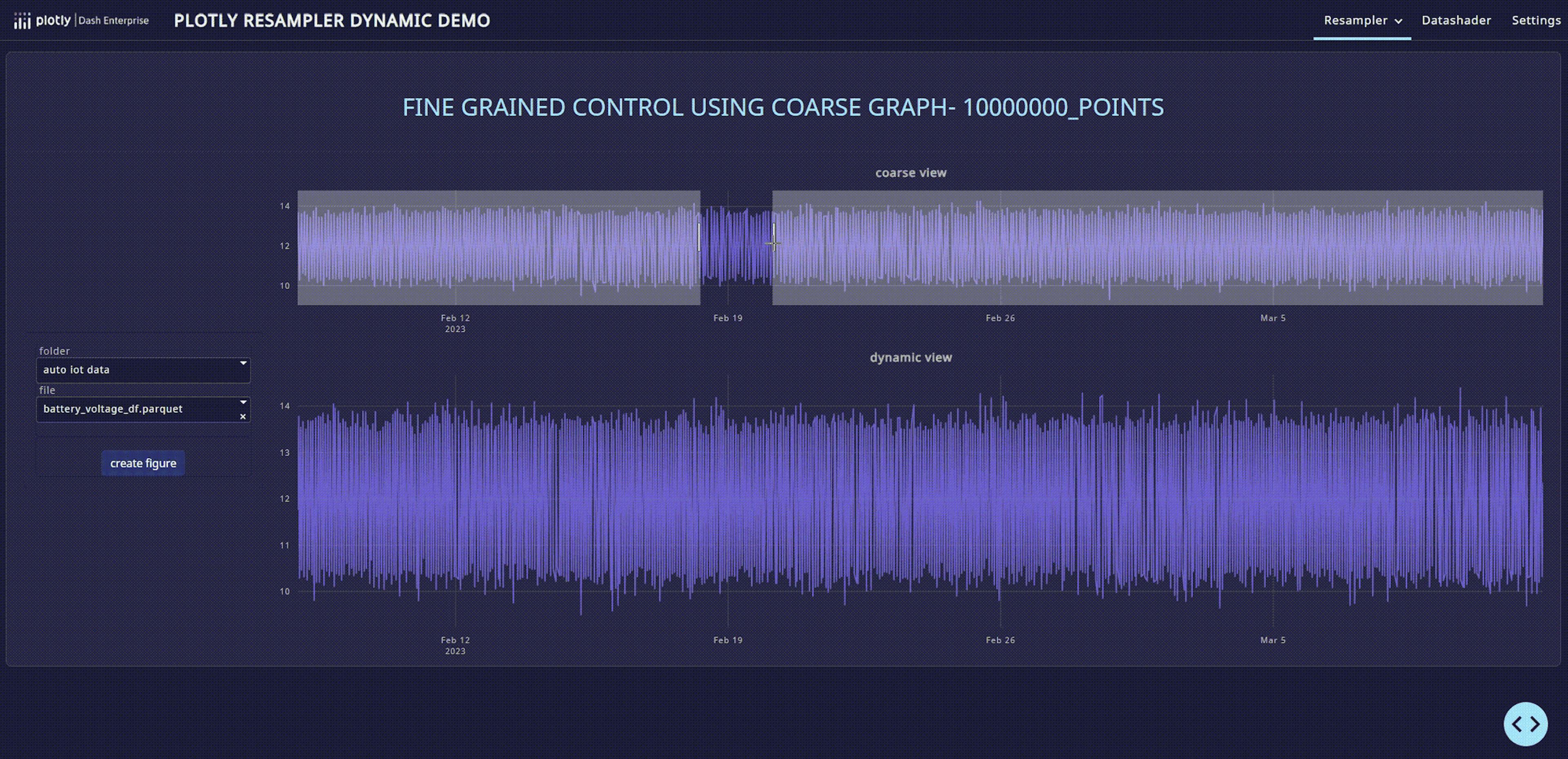 Plotly Resampler Databricks