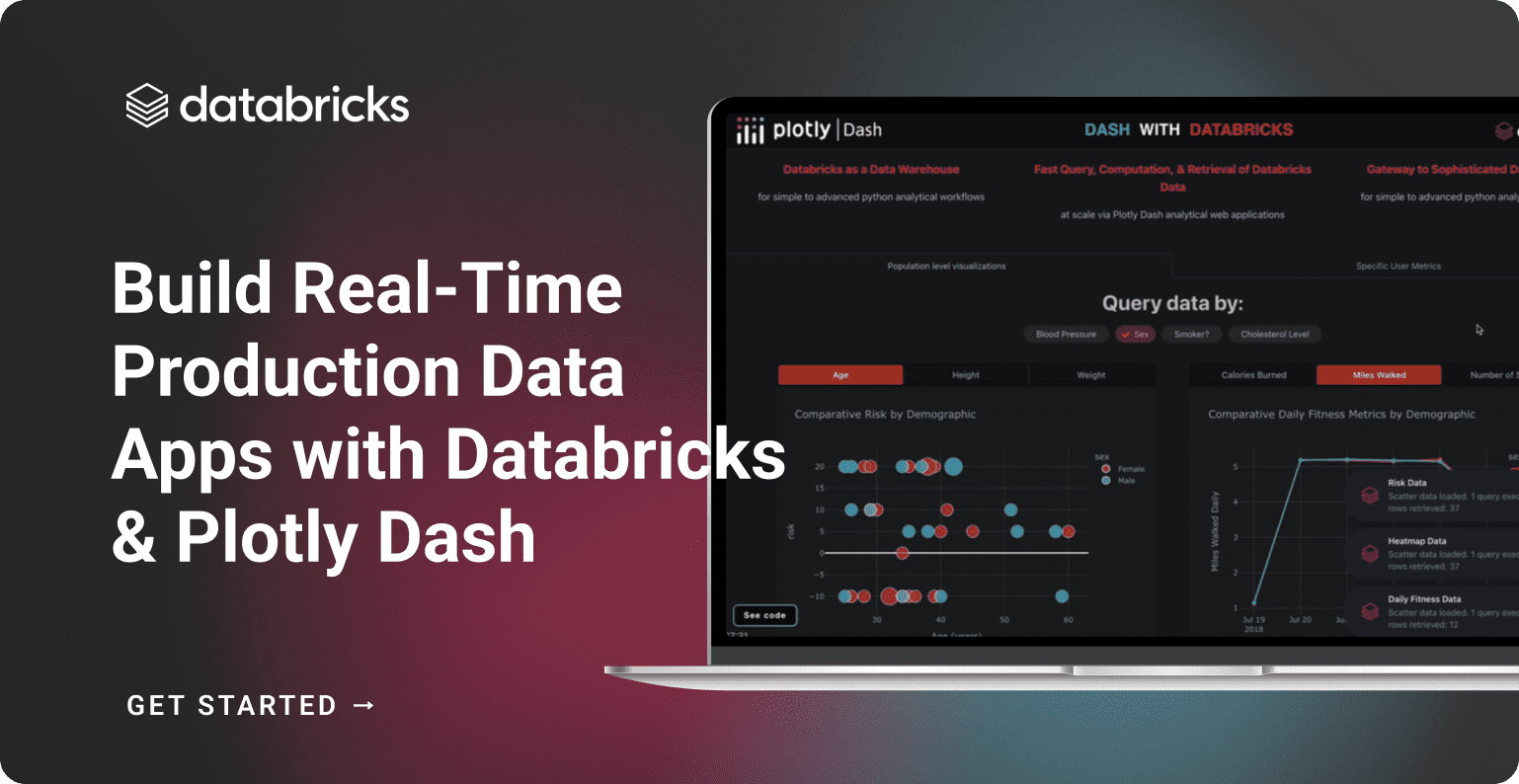 Databricks