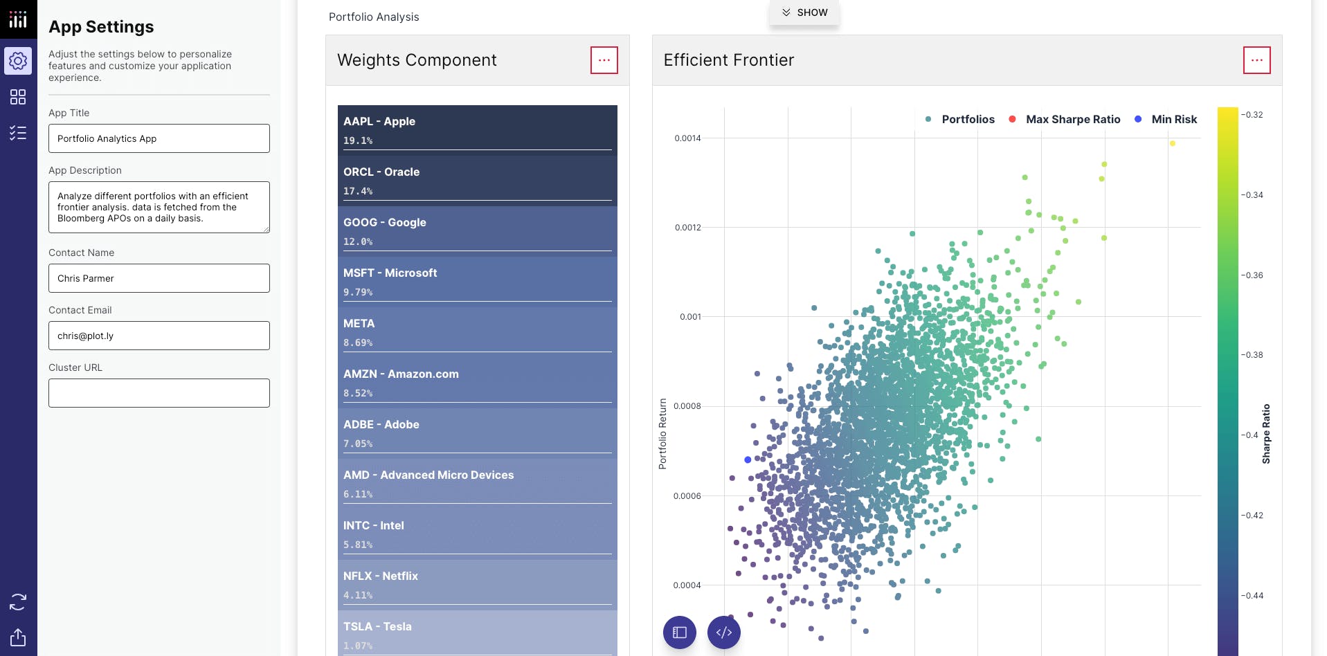 Plotly App Studio